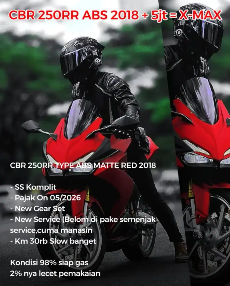 Cbr 250rr abs 2018 pajak on sehat