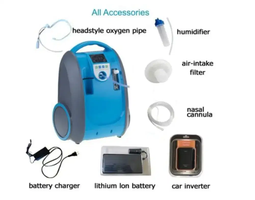 Alat headstyle oxygen pipe