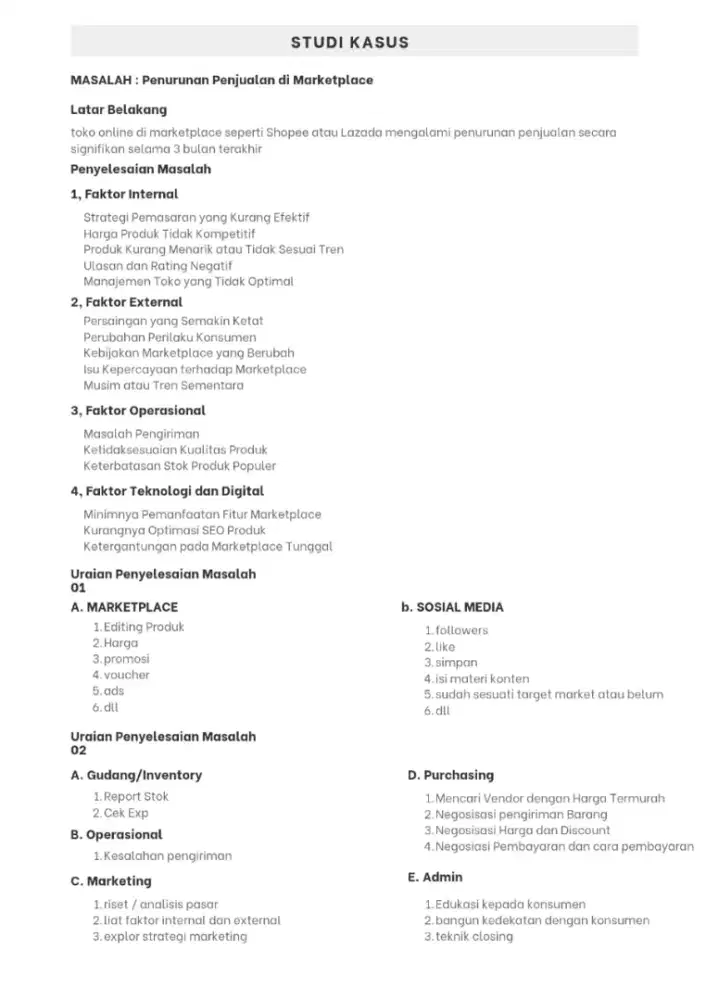 Cari Lowongan kerja dengan minat marketing seperti di cv saya