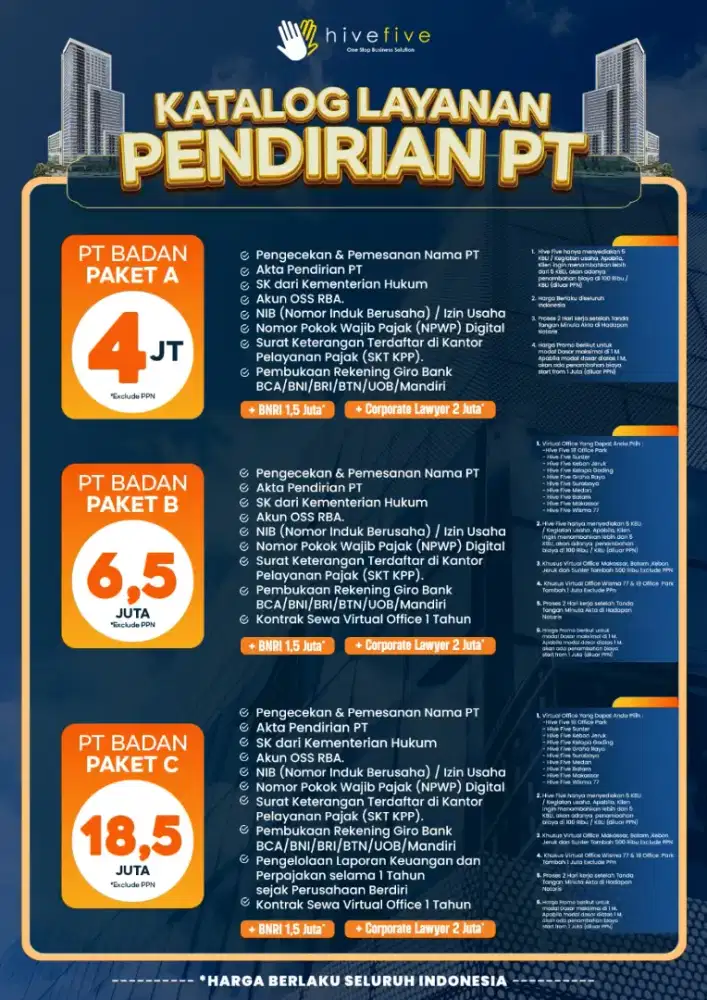 Pembuatan Legalitas