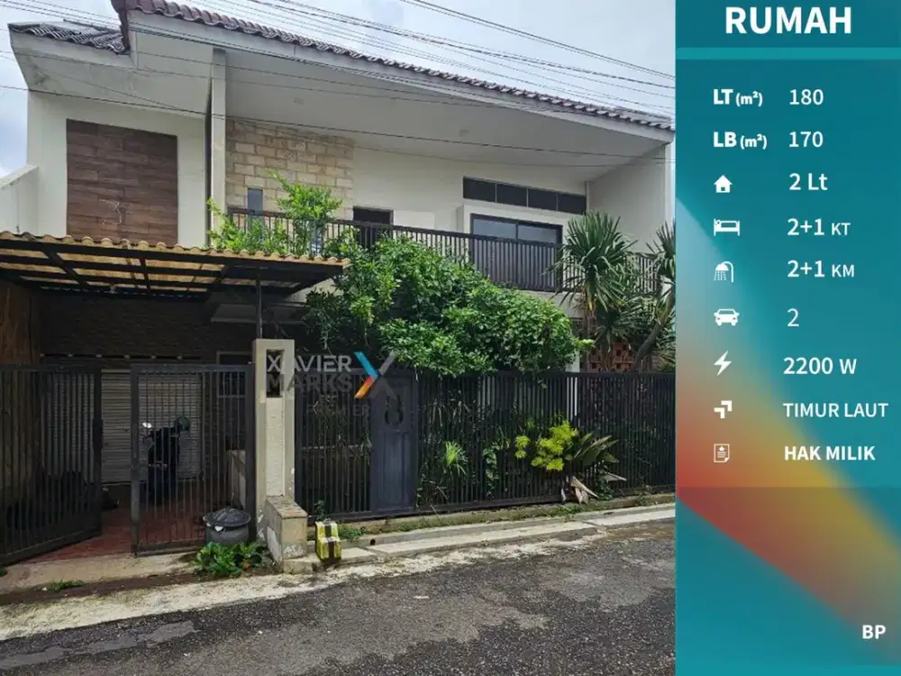 Dijual Rumah Butuh Cepat Laku Murah di Jl Bunga-bunga Malang