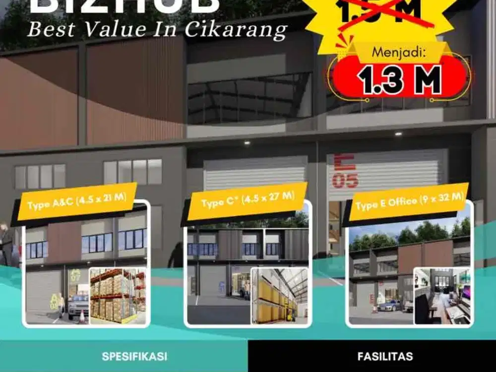 Bangunan Multiguna Riverdale Bizhub