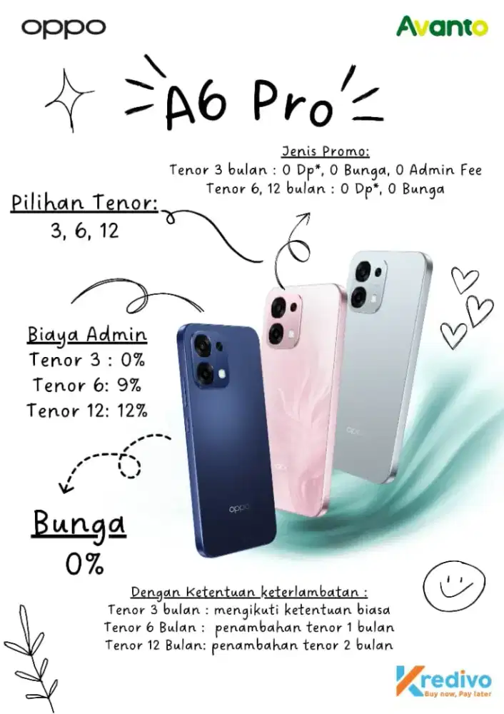 Kredit Oppo A6pro melalui AVANTO