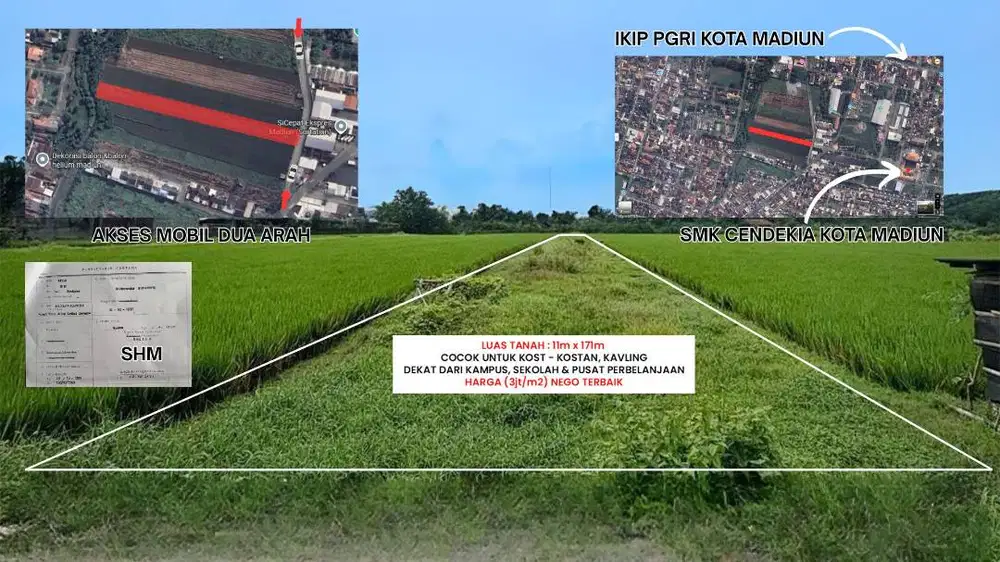 DIJUAL Tanah Tengah Kota Madiun Dekat Kampus IKIP PGRI & SMK CENDEKIA