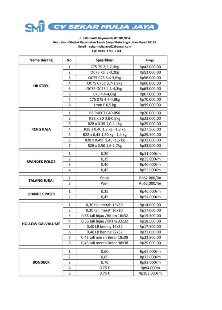 Bahan matrial bangunan harga suplier