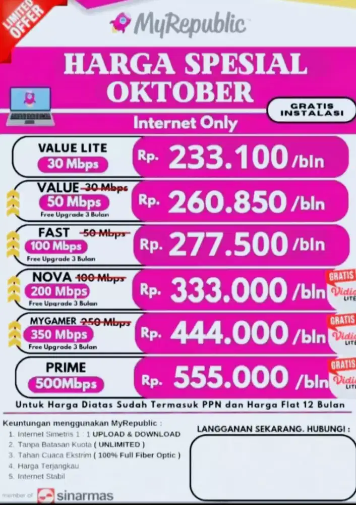 Wife  unlimited rumhan atau ruko