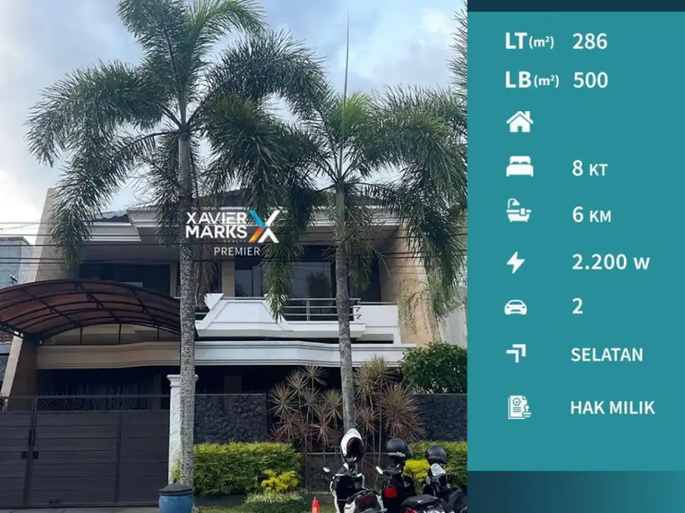 Rumah Dekat Mall dan Kampus di Area Langsep Klojen Malang