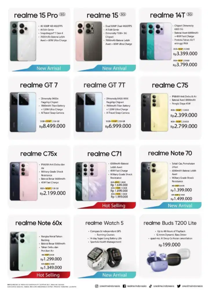 CICILAN HANDPHONE INFINIX MULAI 200PRBAN AJA MODAL KTP AJA