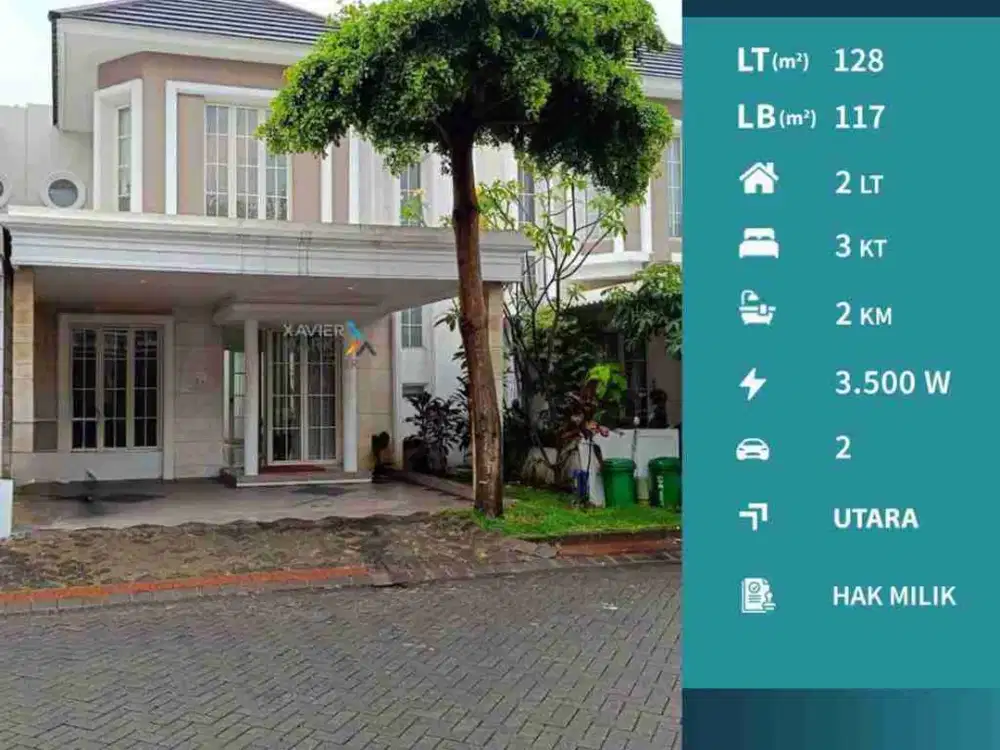 Disewakan Rumah Minimalis Modern di Green Orchid, Suhat Kota Malang