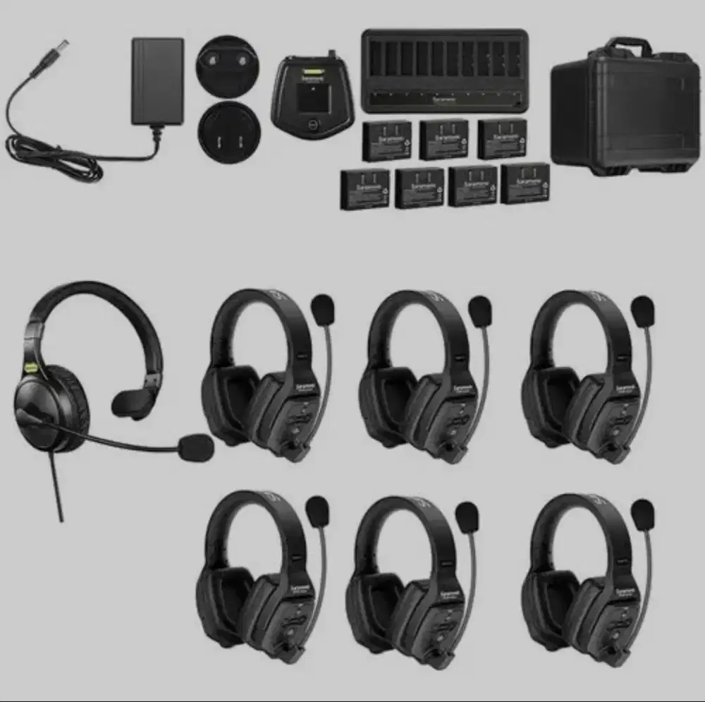 SARAMONIC WITALK WT7S WIRELESS
SINGLE-EAR HEADSET INTERCOM
SYSTEM
