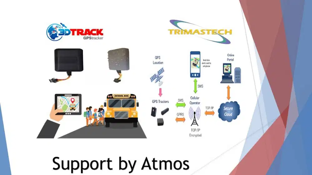 GPS TRACKER KENDARAAN BERMOTOR MURAH BERGARANSI 3DTRACK