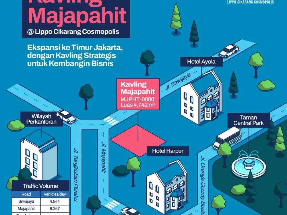 Tanah Komersial untuk Business F&B di Lippo Cikarang Bekasi