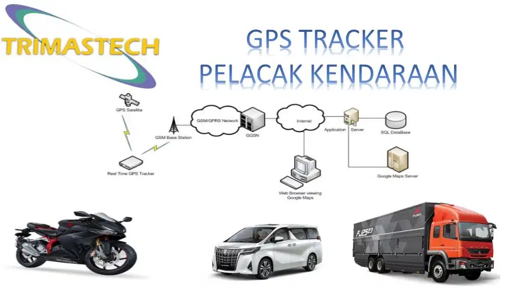 GPS TRACKER KENDARAAN BERMOTOR MURAH BERGARANSI 3DTRACK