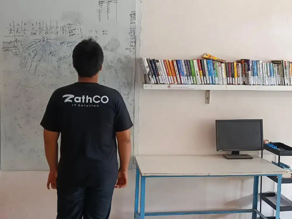 Lowongan untuk sales dan marketing