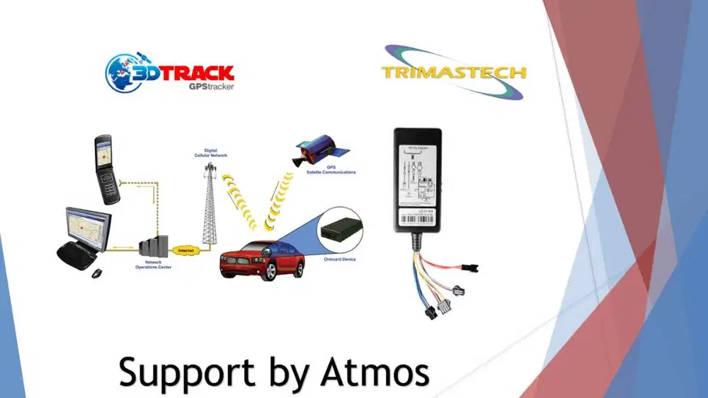 GPS TRACKER KENDARAAN BERMOTOR MURAH BERGARANSI 3DTRACK