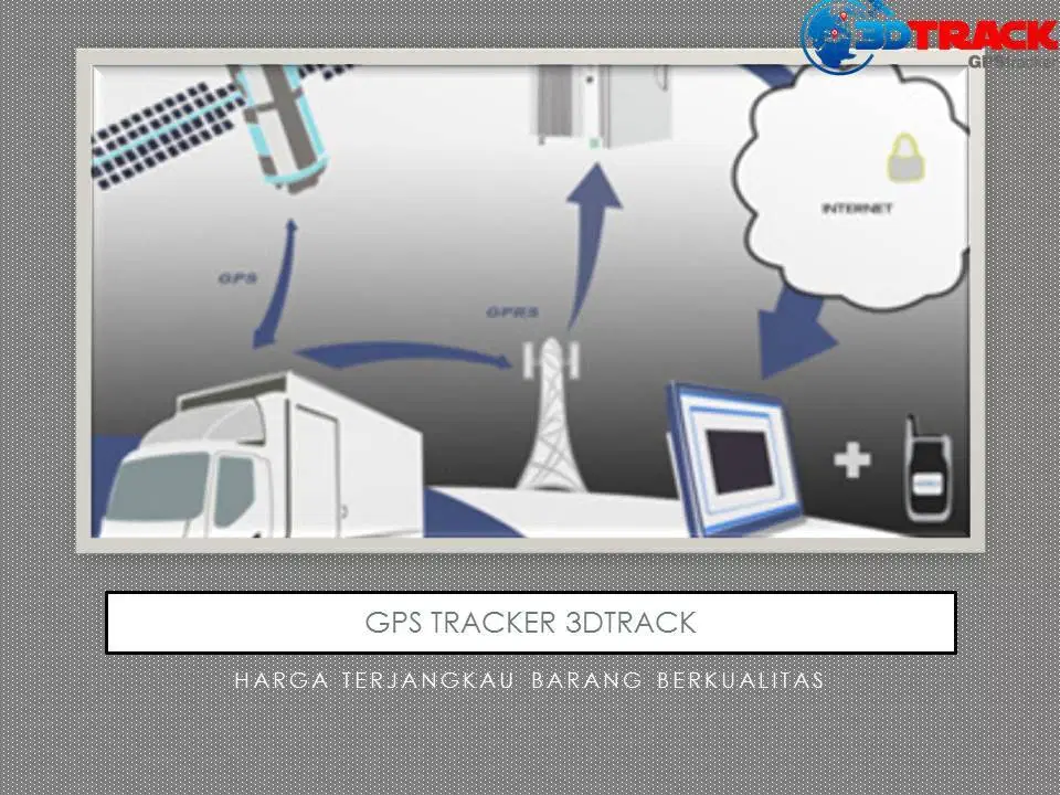 GPS TRACKER KENDARAAN BERMOTOR MURAH BERGARANSI 3DTRACK