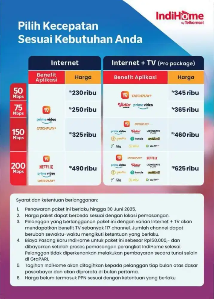 Promo menarik Indihome jakarta timur yang mau pemasangan baru Jakarta