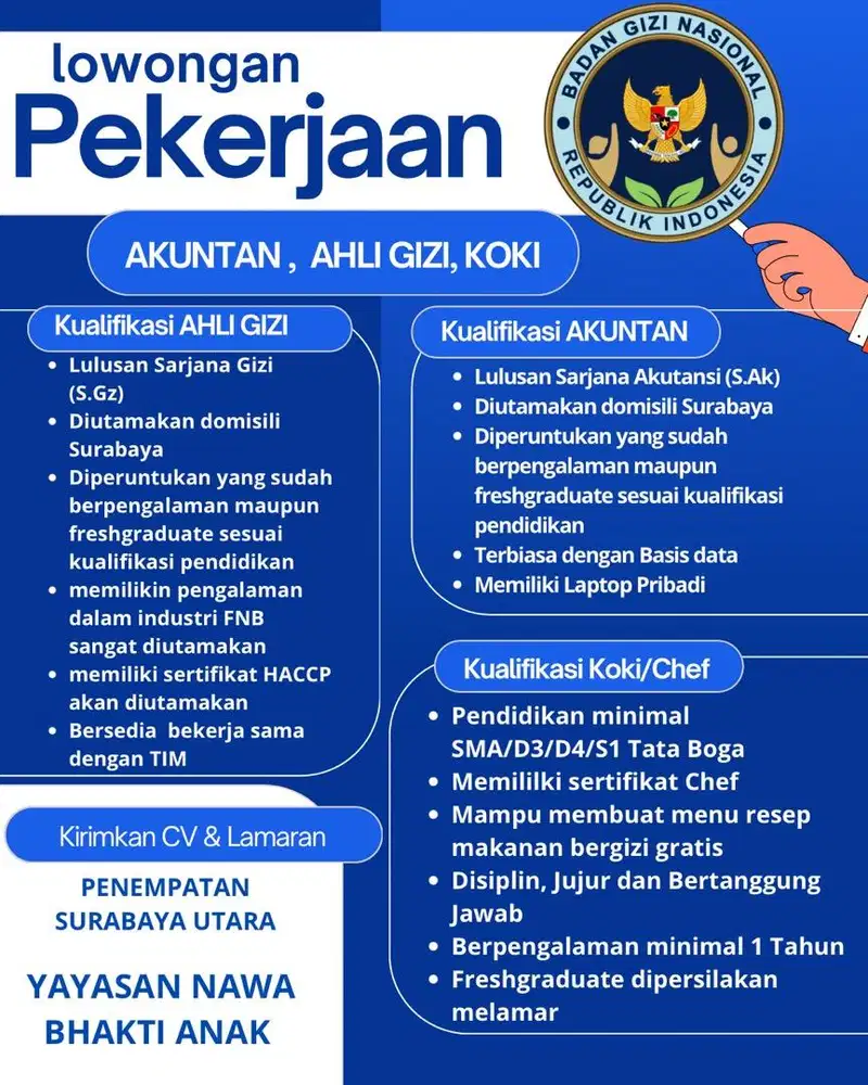 LOKER AHLI GIZI, AKUNTAN DAN KOKI