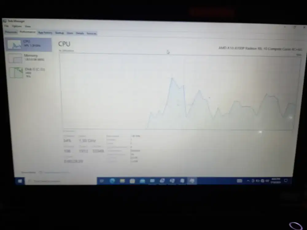 Jual cepat Laptop Bekas, Lagi butuh Duit