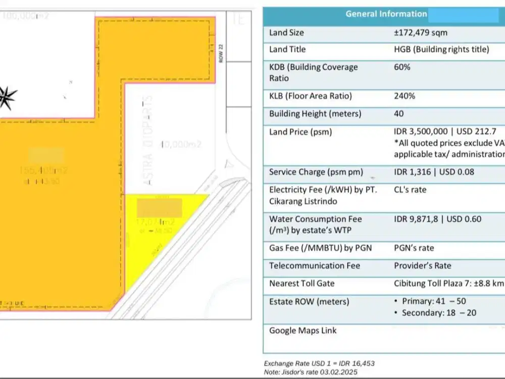 Dijual Tanah Industri MM2100 Cibitung Bekasi