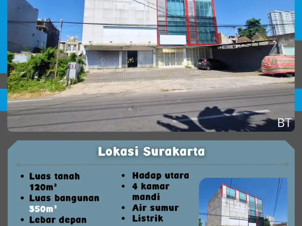 Ruko Surakarta