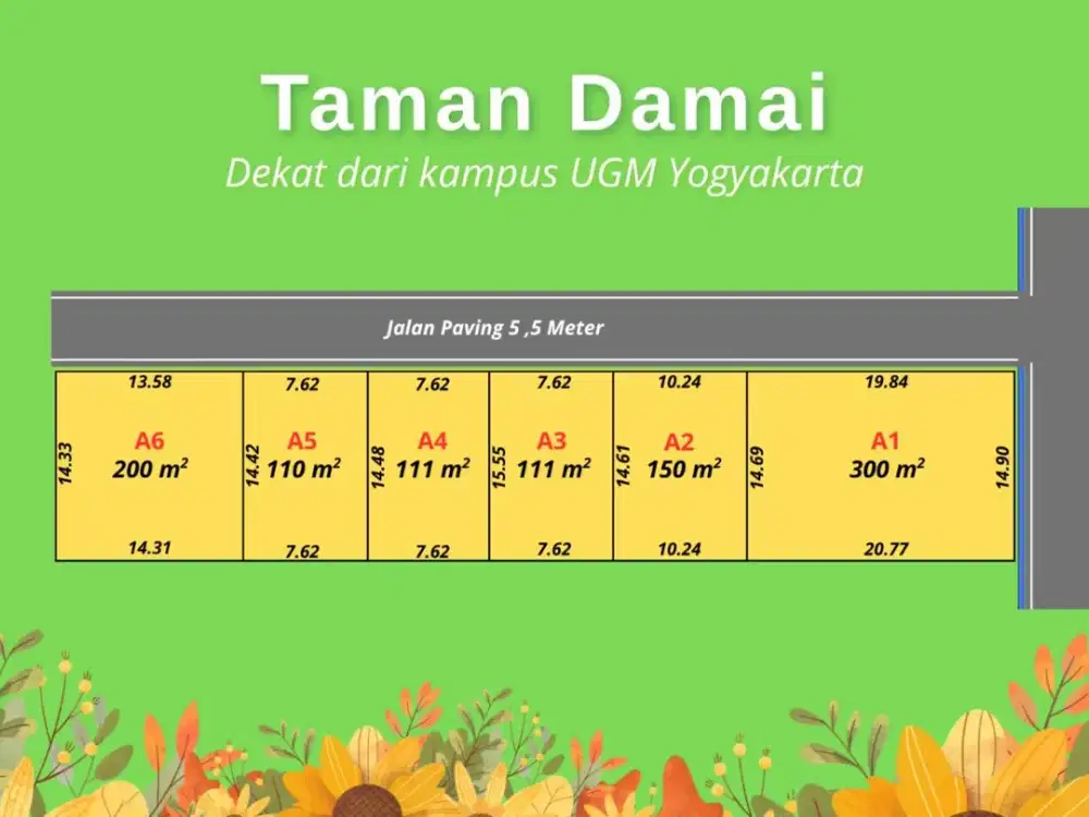 Tanah Tepi Jalan Dekat Kampus UII dan UGM