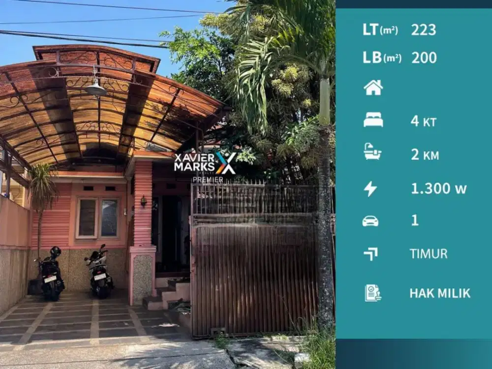 Rumah Siap Huni Dekat RSSA dan Kampus UM UB di Lowokwaru Malang