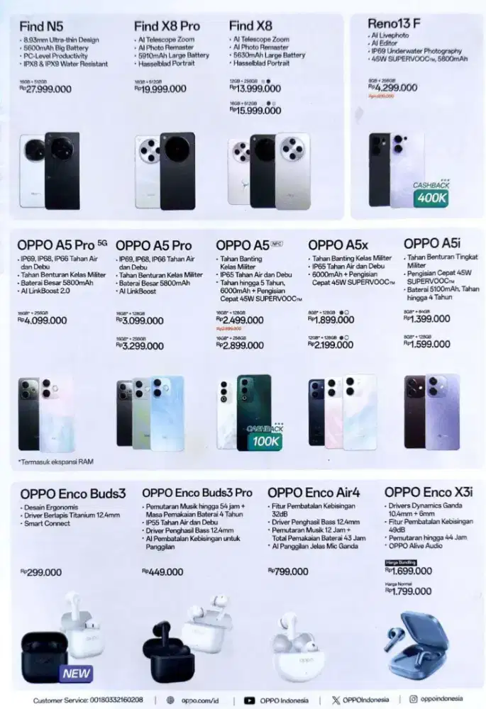 Kredit Oppo Find X8 syarat ktp proses 5menit dibantu sampe acc