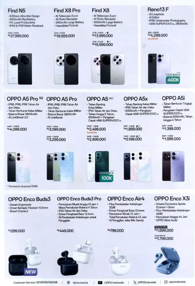 PO OPPO A6PRO + ecno bads3 pro