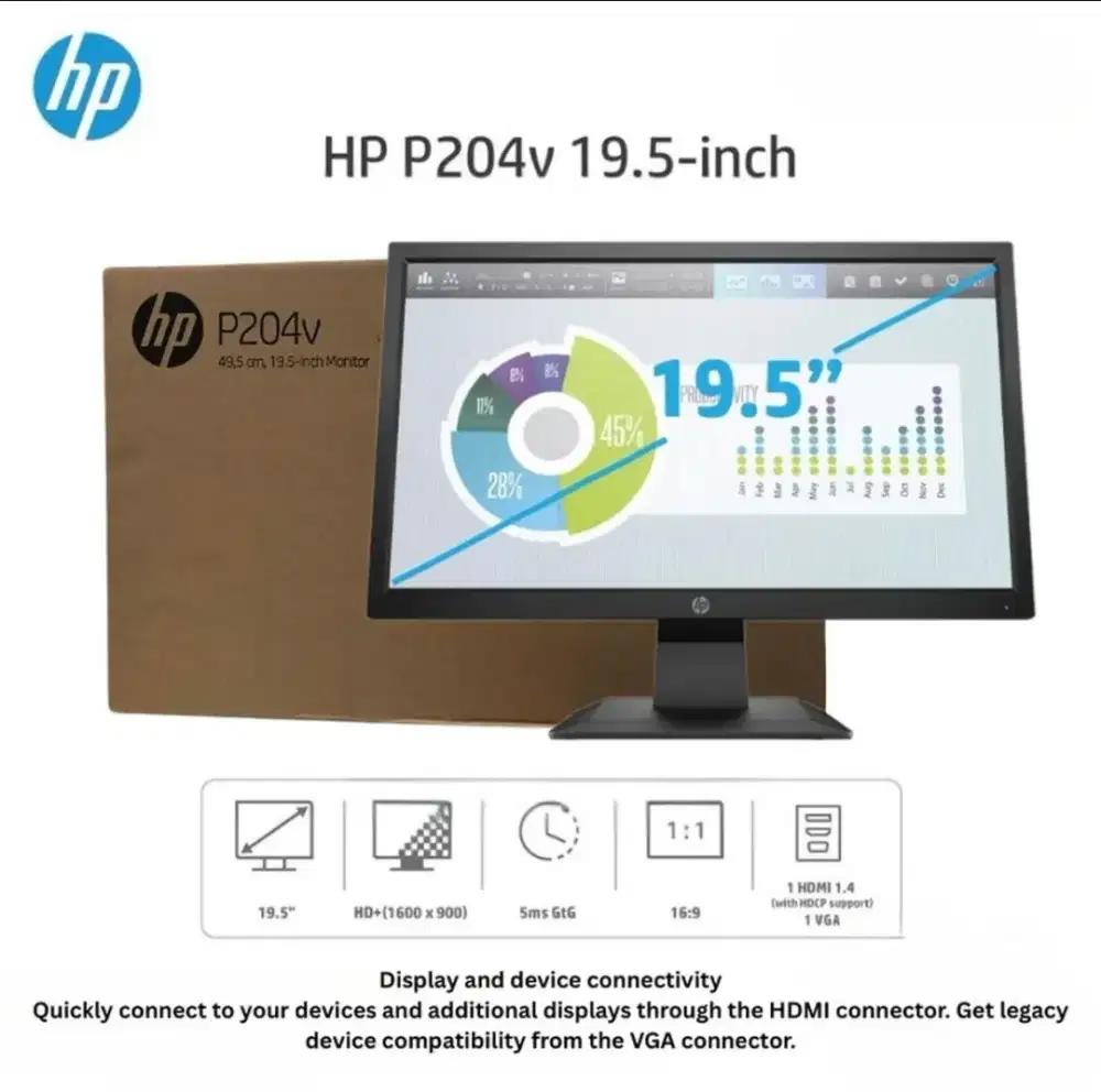 Jual Monitor HP P204V Baru