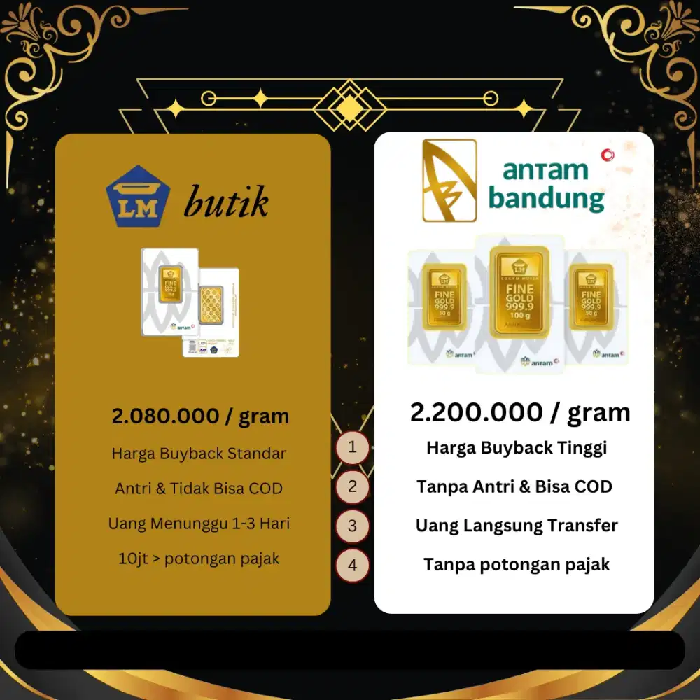 Terima Jual Beli Buyback Emas Antam Logam Mulia harga tinggi Bandung