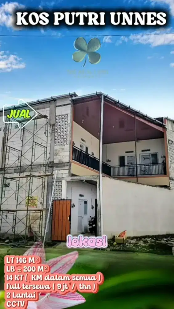 KOS PRODUKTIF DAN STRATEGIS KAWASAN UNNES SEMARANG