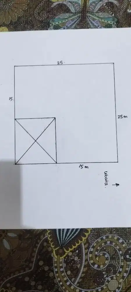 Tanah di jual murah