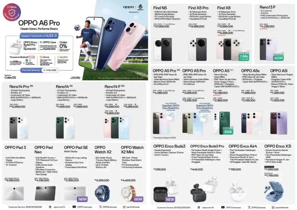 Oppo Reno 14 series