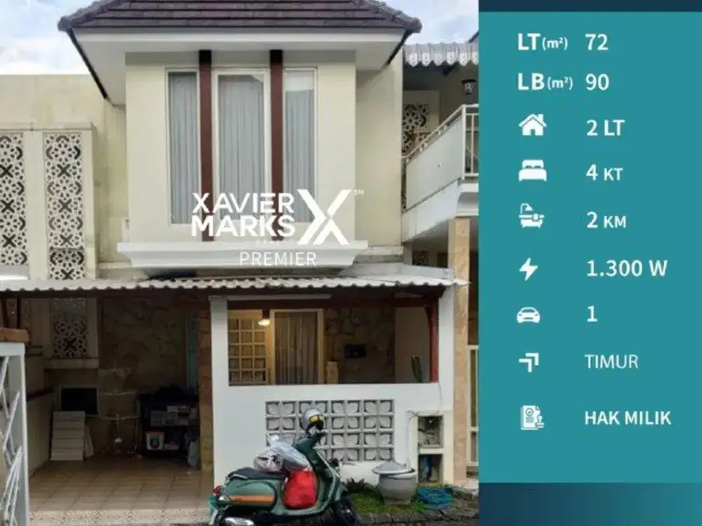 h017 Rumah Minimalis 2 Lantai, Myrra Residence Malang