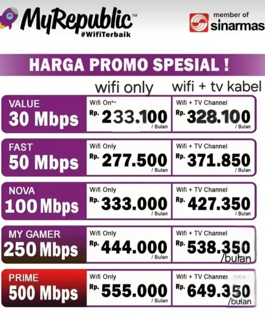 PROMO PASANG BARU WIFI MY REPUBLIC