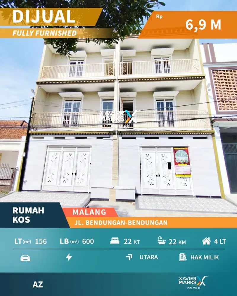 Rumah Kost Aktif Di Di Jalan Bendungan, Lowokwaru Malang(OLX727)