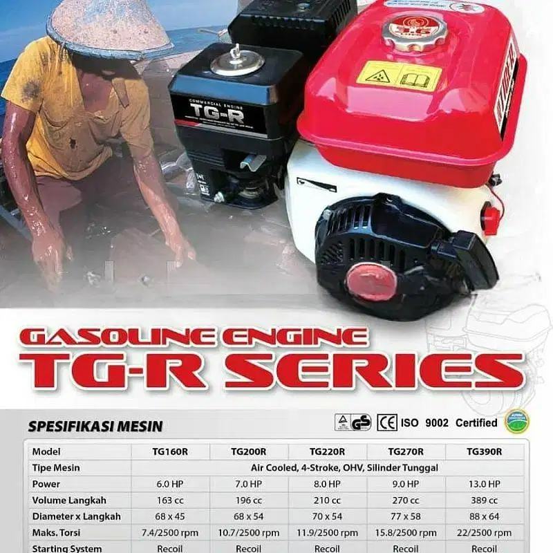 Tiger Mesin Motor Penggerak Bensin TG160R, TG200R, TG220R, TG270R, TG3