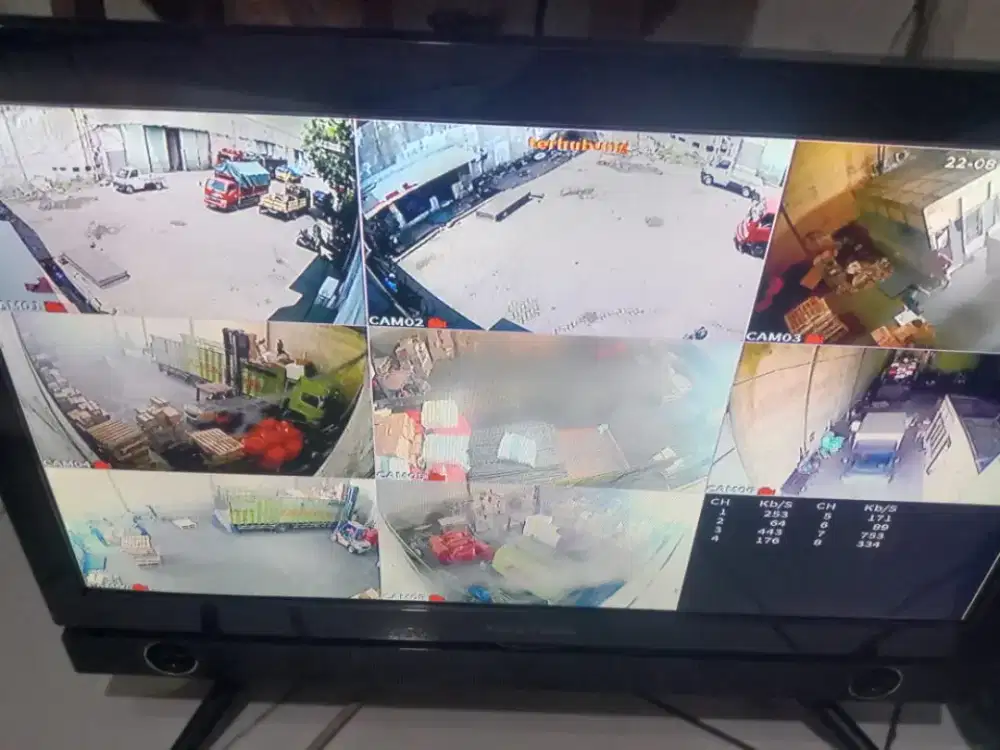 PEMASANGAN CCTV DAHUA DAN BERBAGAI MERK