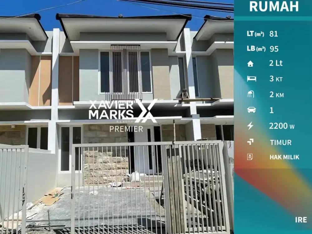 Dijual Rumah Baru Siap Huni Di Jalan Ikan Ikan Lowokwaru Malang(OLX577