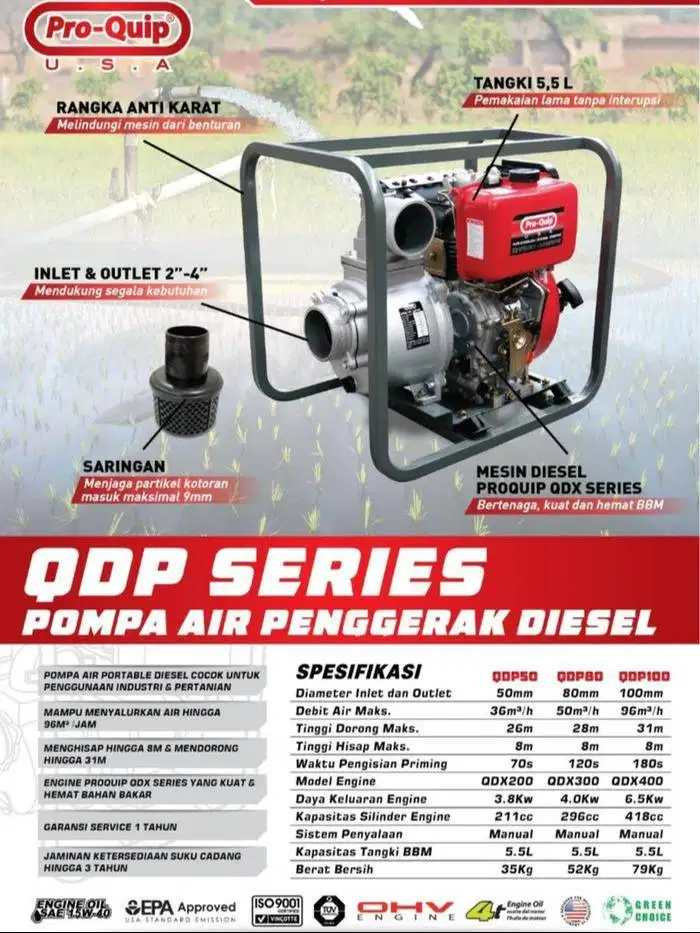 Pompa air PROQUIP QDP50, PROQUIP QDP80,  PROQUIP QDP100