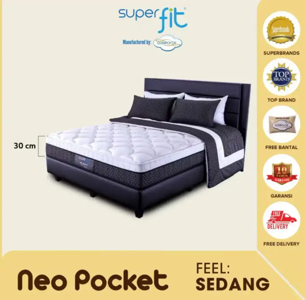 KREDIT TEMPAT TIDUR SYARAT CUKUP KTP