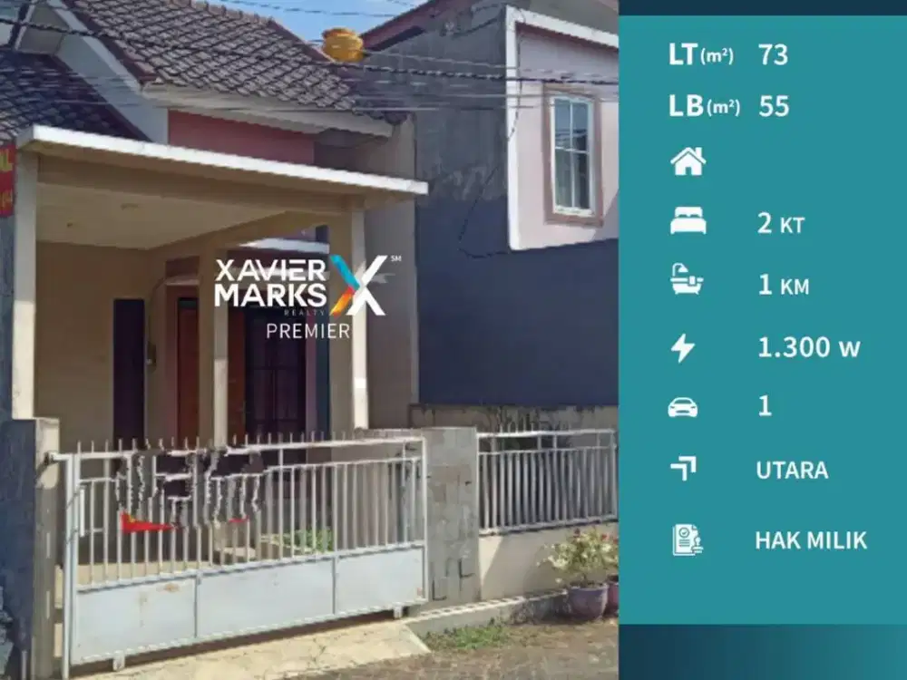 Rumah Minimalis Hanya 500 Jt Dekat Ar Rohmah di Dau Malang