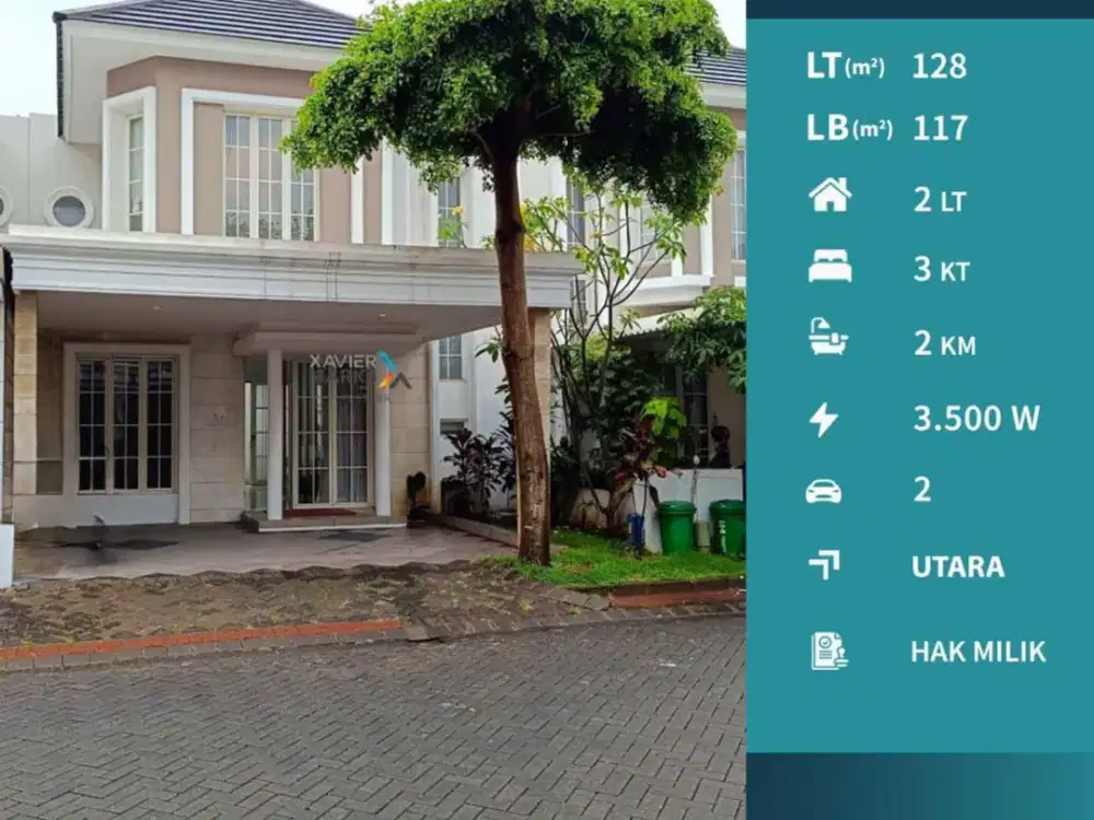 Rumah Minimalis Modern di Green Orchid Suhat Lowokwaru Malang
