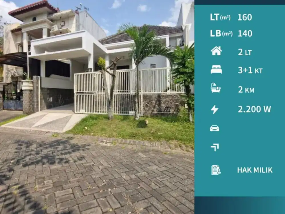 Rumah Araya Semi Furnish Terawat di Araya Blimbing Malang