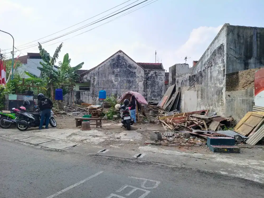 Tanah dalam Kota Yogyakarta