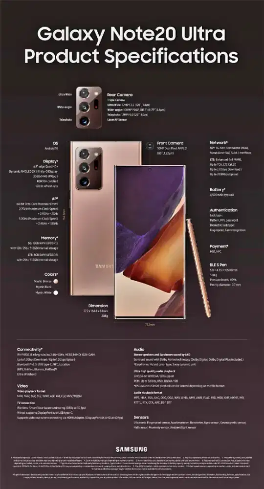 Samsung Galaxy note 20 ultra flagship