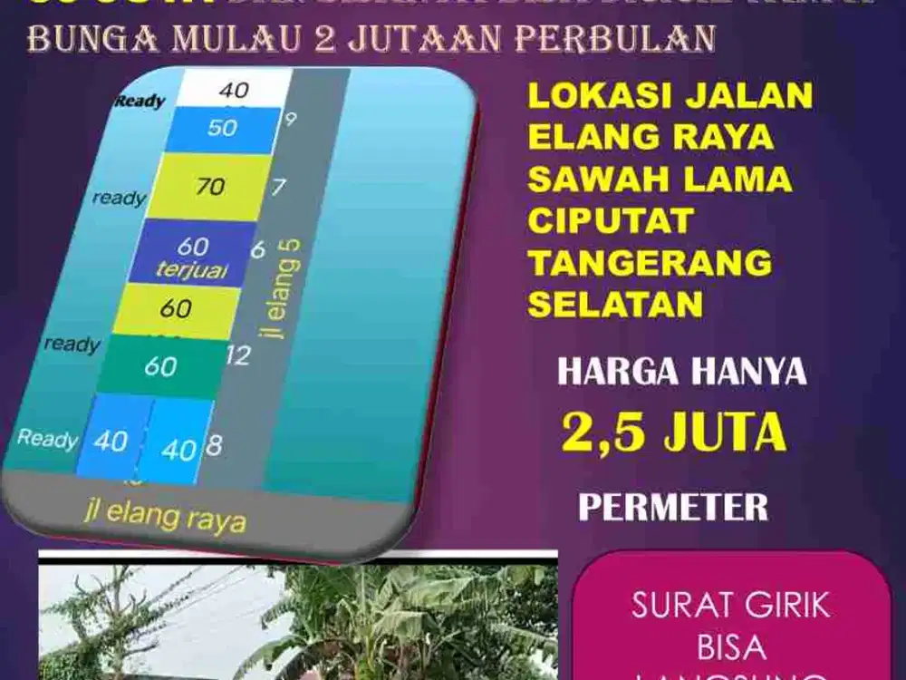 KAVLING PINGGIR JAKAN BISA KPR TANPA BUNGA