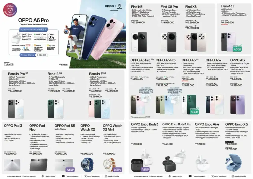 Promo Oppo Reno 14
