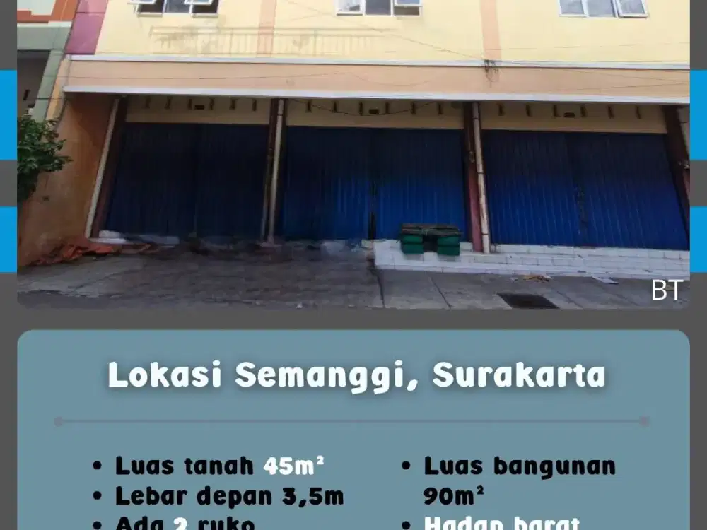 Ruko Lokasi Semanggi Surakarta